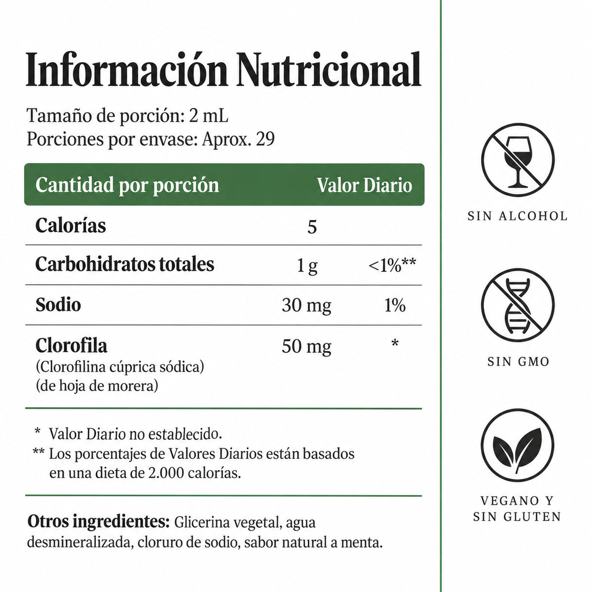 Chlorophyll Liquid Drops