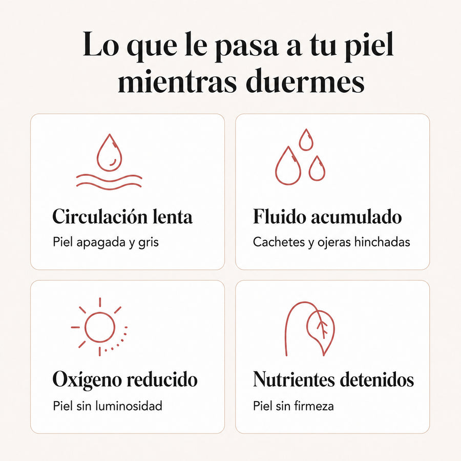 2. La Circulación que se Hace más Lenta de Noche
