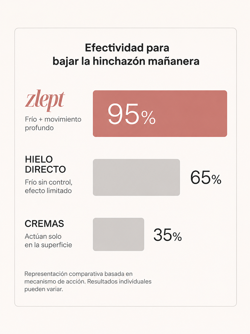 Lo que probaste antes no llegaba donde está el problema.